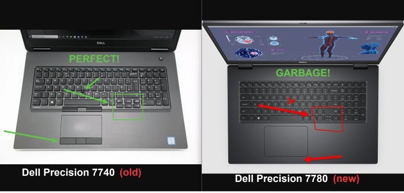 The devolution of the laptop keyboard
